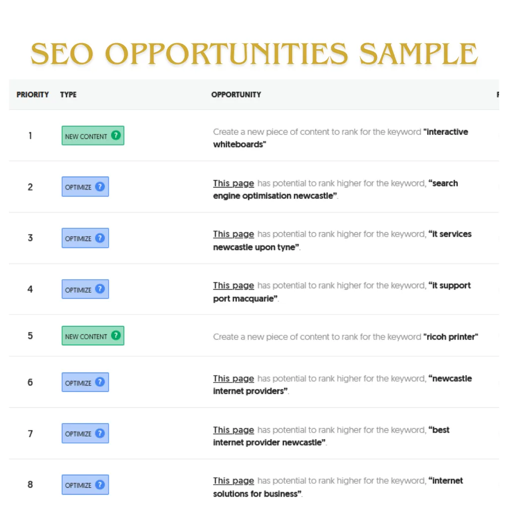 SEO-Opportunities-sample-of-dony-garvasis