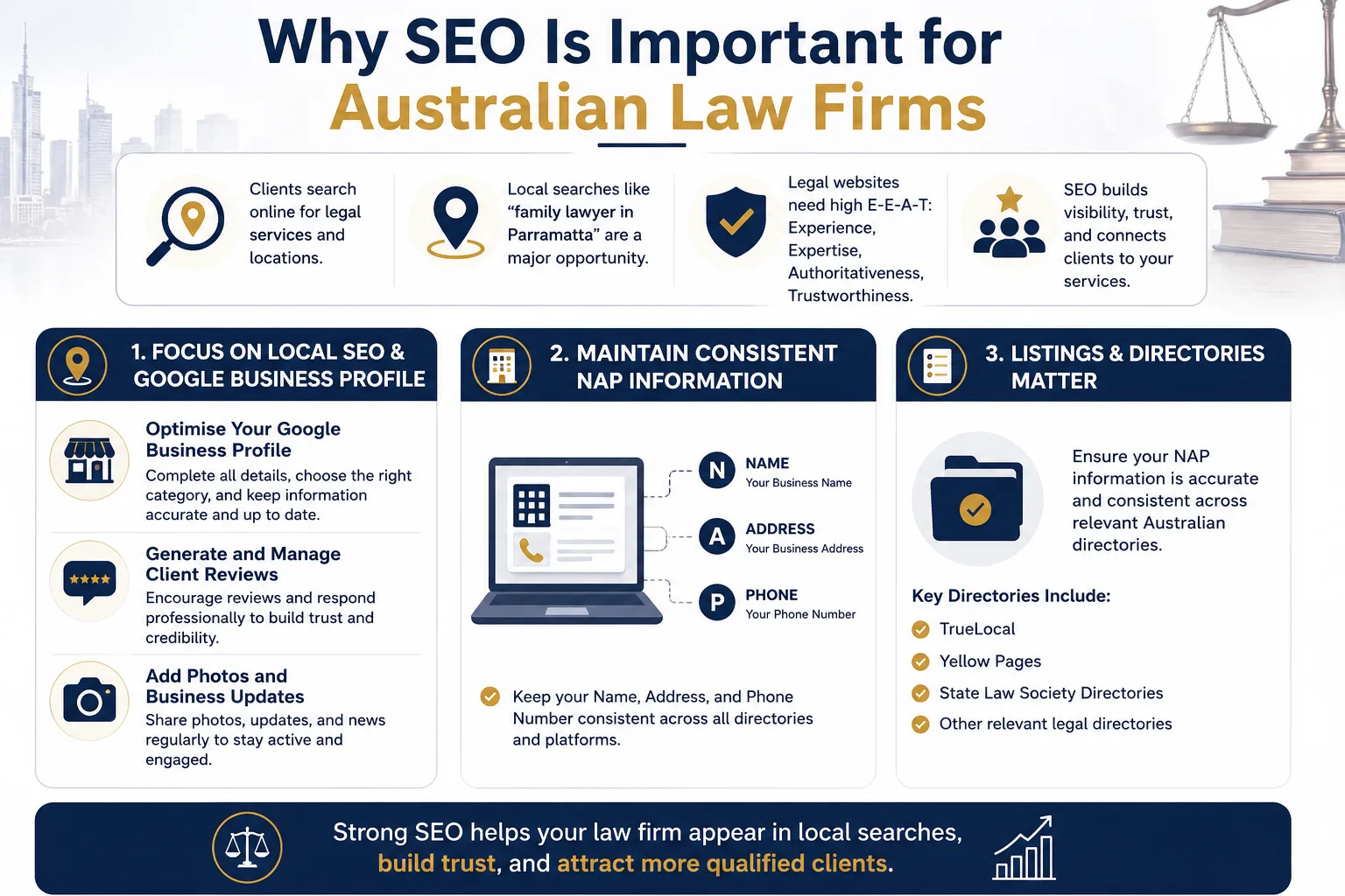 SEO-Essentials-for-Australian-Law-Firms