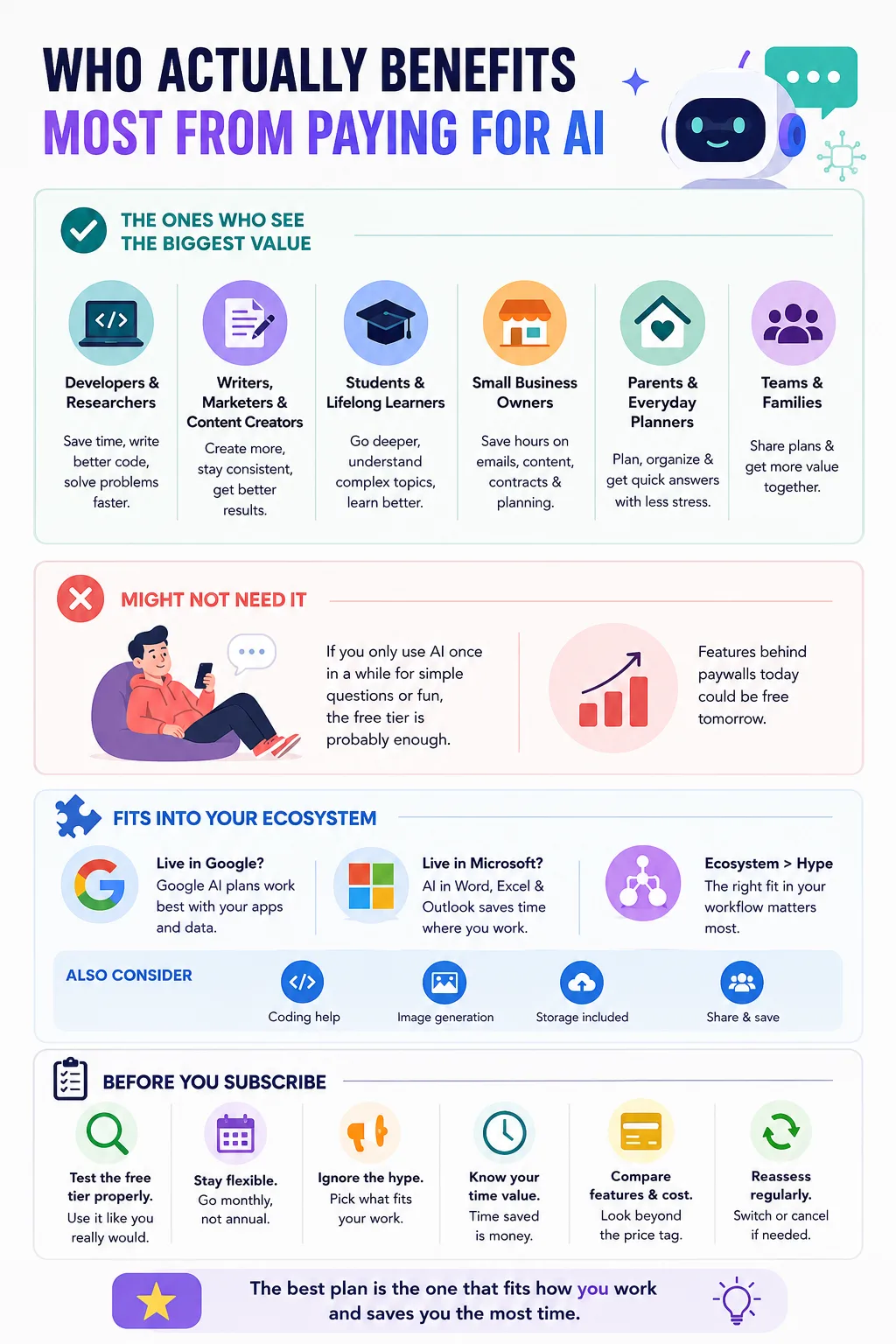 Image-of-Who-Actually-Benefits-Most-From-AI