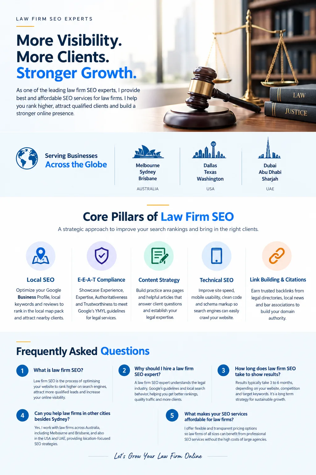 Law-Firm-SEO-Growth-Infographic